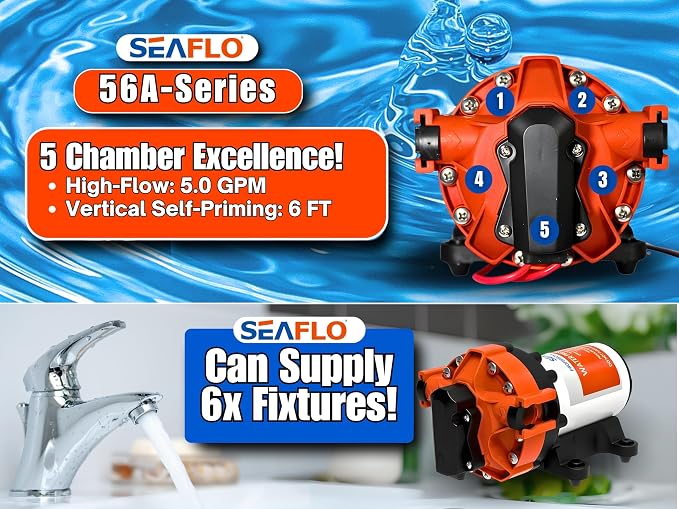 SEAFLO 56A Series Variable Speed Smart Water Pressure Pump – 12V DC, 5.0 GPM, 70 PSI, Self-Priming, Constant Pressure, For Rv/Yacht/Boat/Camper, NSF, CE & Rohs Certified, UL Listed, 4-Year Warranty