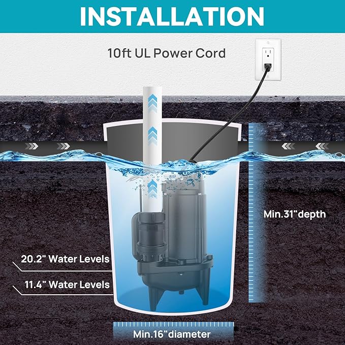 1/2 HP Sewage Pump, Cast Iron Effluent Pump, Automatic Float Switch, Sewage Sump Pump for Sump Basin, Basement, Residential Sewage, 2'' NPT Discharge, Dark