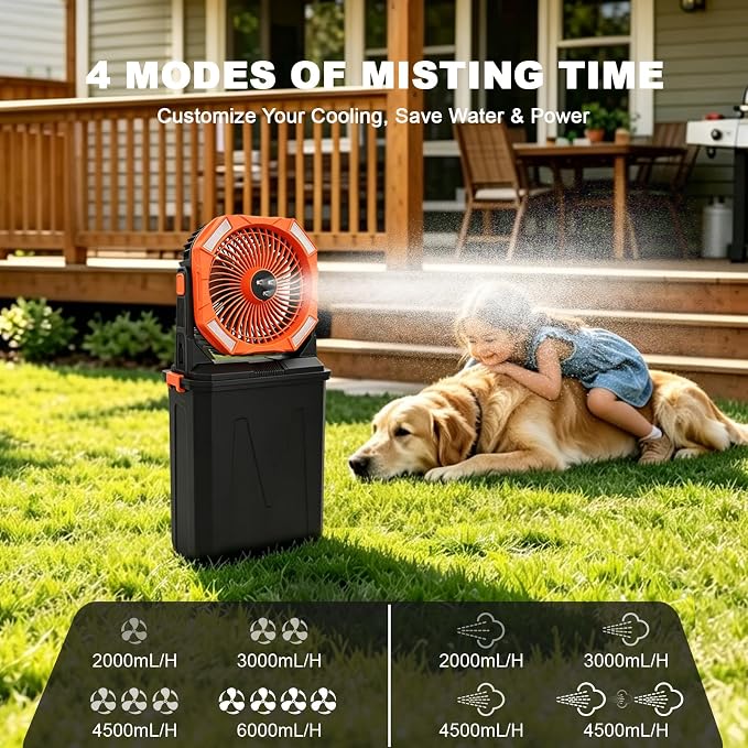 20000mAh Portable Misting Fan with 10L Large Water Bucket, 3-Speed Outdoor Floor Fan with Mist, USB Rechargeable Battery Powered Misting System for Patios, Camping, Beach, Golf and Picnic