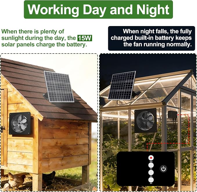 15W Dual Solar Powered Fan with programmable Remote, 3 Mode Aluminium Intake & Exhaust Fan with Timer for Chicken Coop, Shed, Greenhouse, Cabin & Attic