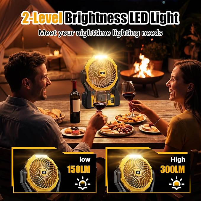 Battery Operated Fan for Dewalt 20V Max Battery, 5.7m/s High Speed Rechargeable Portable Fan with USB Powered & 4 Speed & 2 Light for Camping, Workshop, Garage, Jobsite (Not Included Battery) - Yellow
