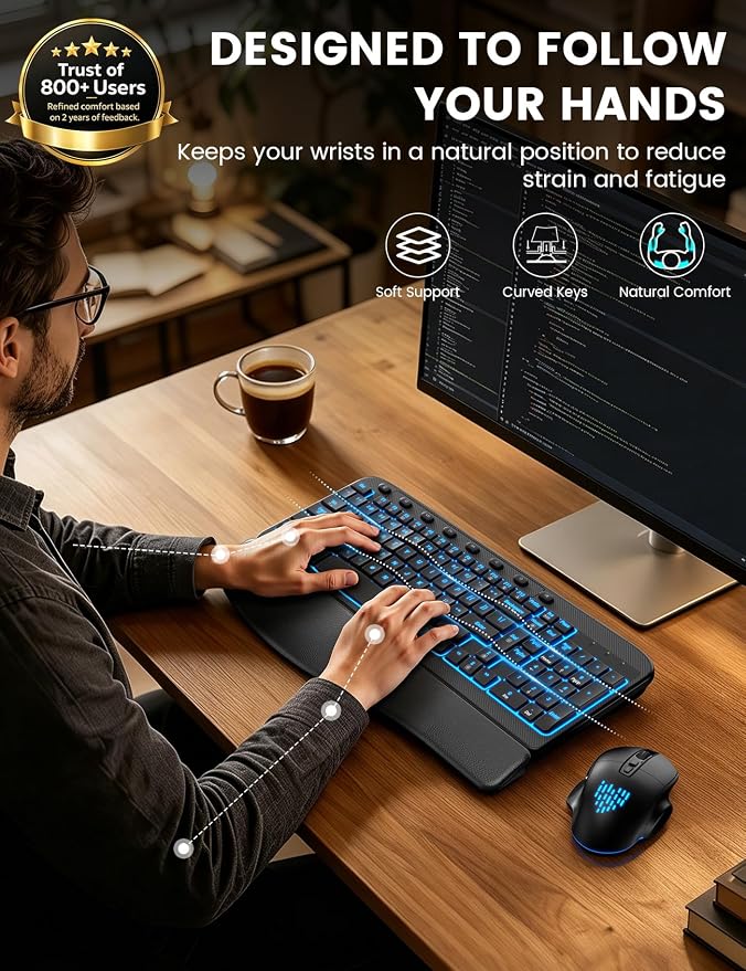 SABLUTE Wireless Keyboard and Mouse Combo Ergonomic - MA12Pro Wave Keyboard with Leather Wrist Rest for Comfortable Typing, RGB Backlit Rechargeable for Windows, Mac, PC, Laptop