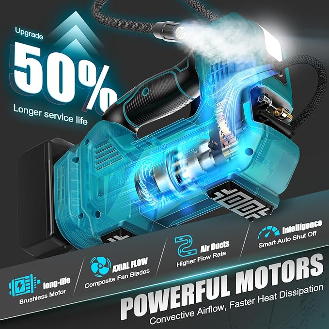 DIYtoolifz 160PSI Cordless Tire Inflator Compatible with Makita 18V Air Compressor, Portable Air Pump Automatic Shut Off, LED Light, Digital Pressure Gauge for Cars Motorcycles Bike Ball (Tool Only)