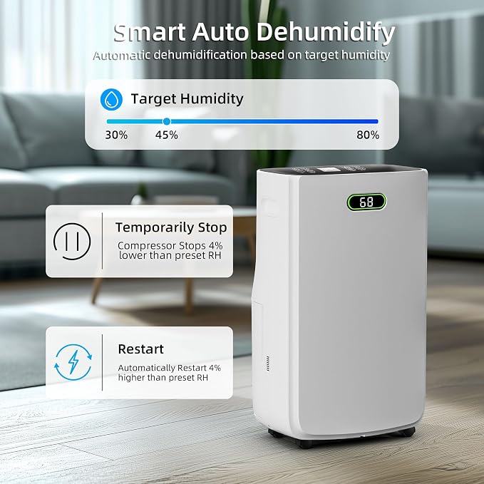 5000 Sq.Ft Dehumidifier for Basement with Drain Hose, 80 Pint Dehumidifiers for Home with Large 6.5L Water Tank,24H Timer,Child Lock,Defrost,Silent,4 Modes Operation Auto Shut-off(80 Pints)