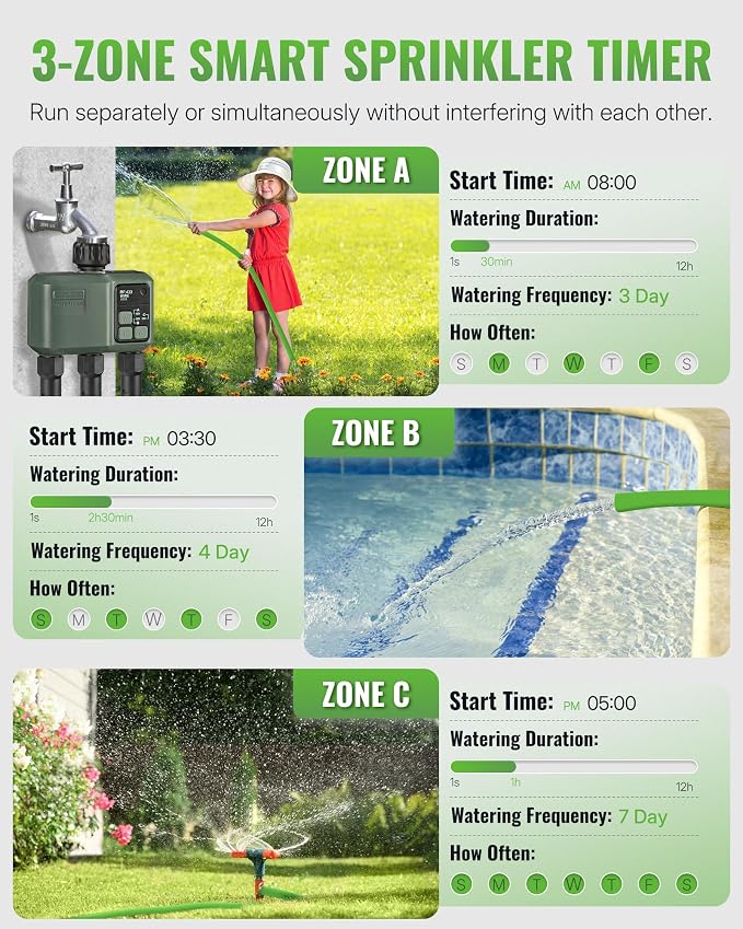 WiFi Water Timer for Garden Hose, Sprinkler Timer 3 Zone, 3 Outlet Smart Hose Watering with WiFi Irrigation Controller, Automatic Irrigation System/Rain Delay/Manual Watering D33WT06