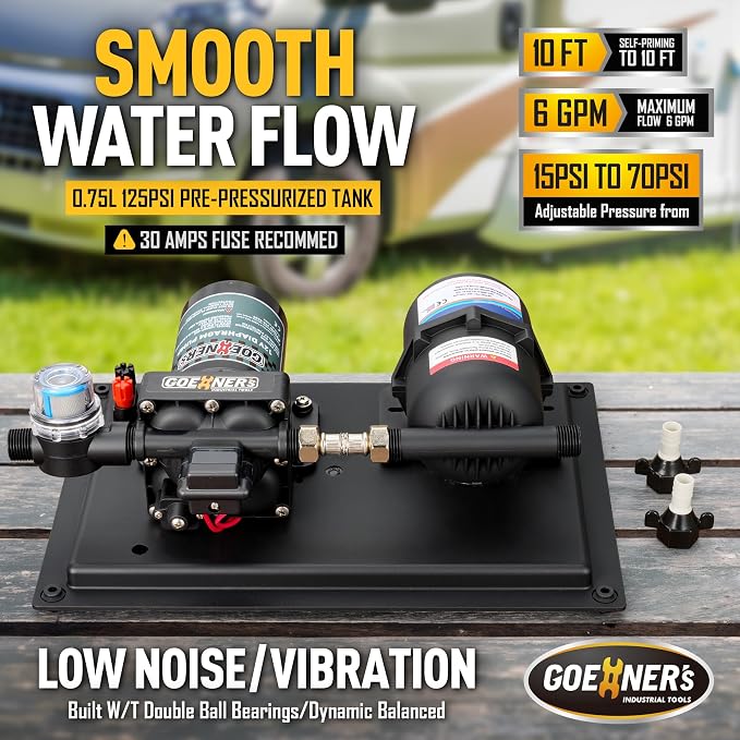 [Upgraded Version] RV Fresh Water Pump with 0.75L 125PSI Pre-Pressurized Accumulator Tank, 12V DC Water Pump, 6GPM 70PSI Self-Priming Diaphragm Pump with Pressure Switch and Strainer