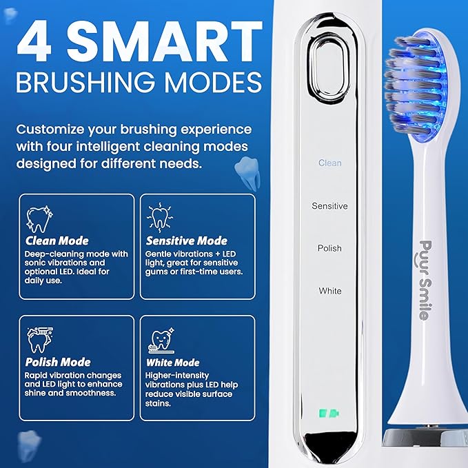 Soft Bristle Electric Toothbrush, Rechargeable with Wireless Charging by Puur Smile - 2 (Blue led) Brush Heads for Adults | 4 Cleaning Modes with Smart Timer, IPX7 Waterproof, Long-Lasting Battery