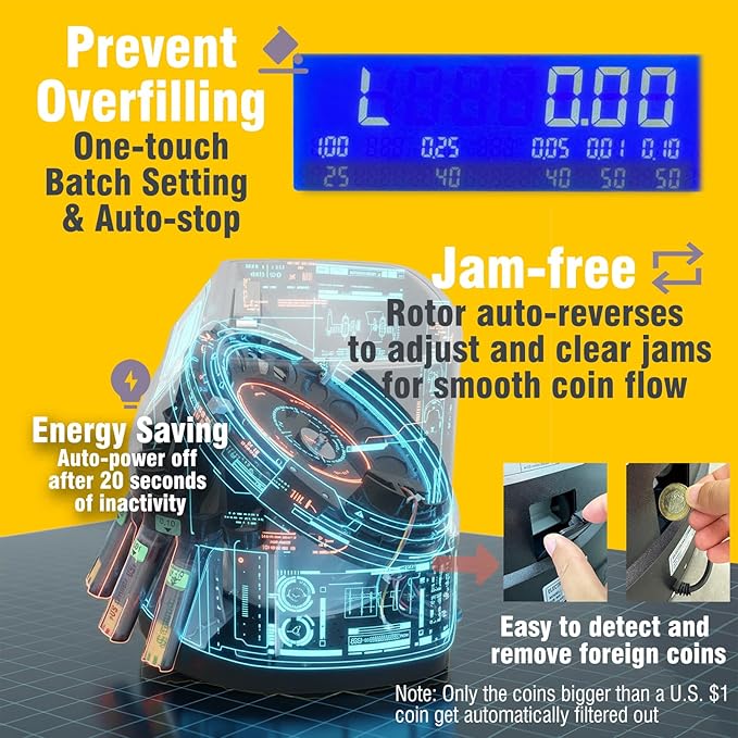 Professional USD Coin Counter and Sorter with LCD Display,Coin Sorter Machine for USD Coin 1￠5￠10￠25￠$1, 2000-coin Capacity,300 Coins/min,Automatic Change Counter,5 Bins,5 Tubes (+96 Wrappers+Cover)