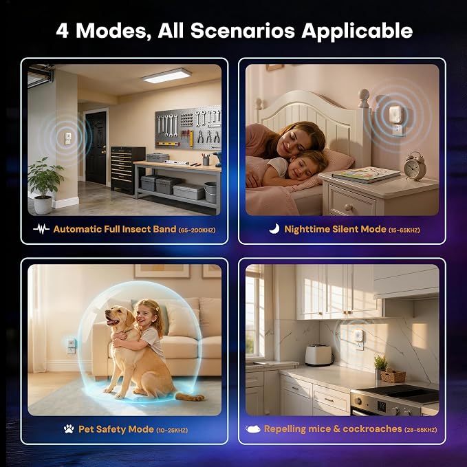 Ultrasonic Pest Repeller with 4 Auto Modes, Plug in Mouse Rodent Repellent Indoor for Spider Mice Rats Mosquito Roach Ant, Lock & Foldable Silent Pest Control for Home Kitchen Garage, 6 Pack