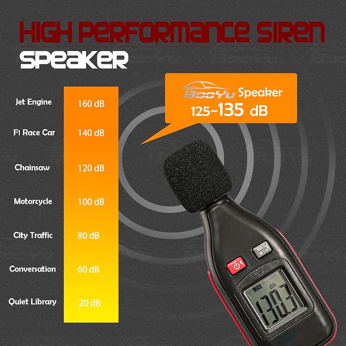 9 Tones Police Emergency PA Siren System 12V 200W [Rectangle Speaker][125-135dB][Handheld Microphone][Hands-Free][2 x 10A Switches] for Firefighter Ambulance Vehicles Truck SUV ATV UTV