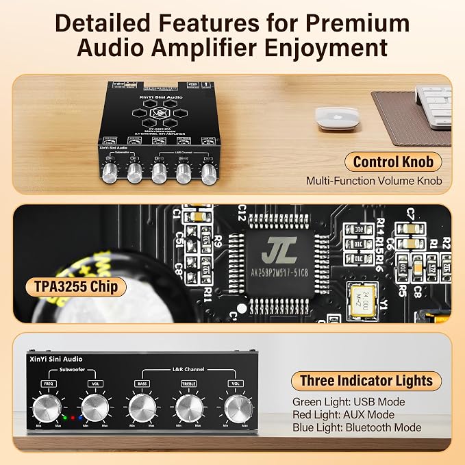 Daakro AS21HPA 2.1 Channel Bluetooth Amplifier Board, 300W*2+600W Peak Power Home Audio Amplifier Board, Amp Wide Voltage Input 19-51V,Supports USB/AUX/BT Input for DIY Wireless Speaker