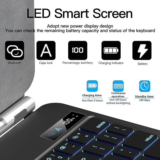 Keyboard Case for iPad Pro 11 inch (2025 M5 / 2024 M4) - Magic Keyboard with Trackpad, Easy-Set Magnetic Stand, 7-Color Backlit, Auto Sleep/Wake up, iPad Floating Keyboard