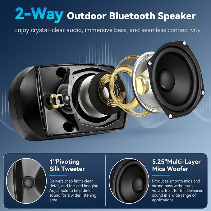 5.25 Inch Wall Mount Bluetooth 6.0 Outdoor Speaker,IP66 Waterproof Indoor/Outdoor Sound System,2-Way Woofer & Tweeter,600W Peak Wired Speakers for Pool,Patio,Garage,Home Theater(Pair,Black)