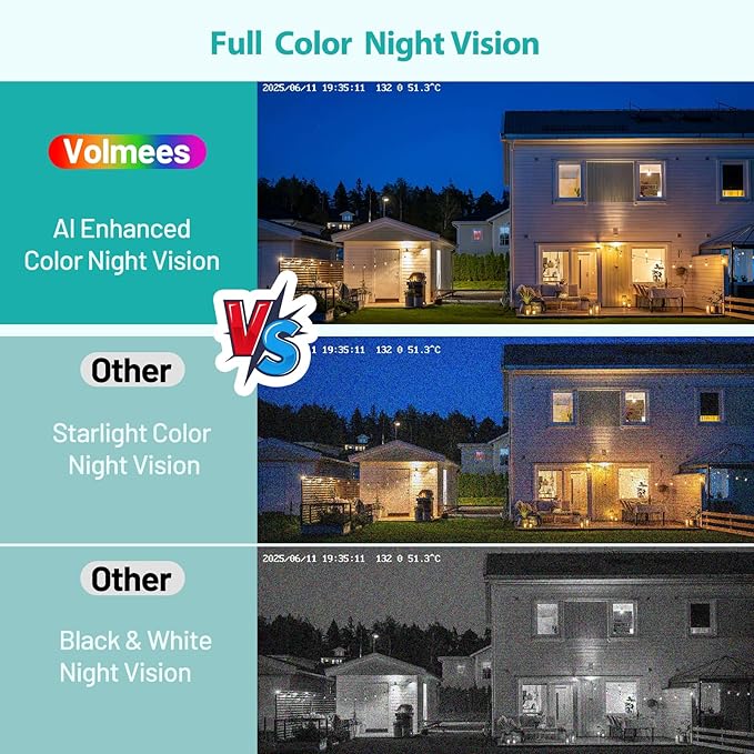 2K 3MP Window Camera, Smart AI Color Night Vision, 5G & 2.4GHz WiFi Indoor Home Security Cam w/Motion Detection, Real-Time Alerts, 2-Way Talk, Alexa, 24/7 Recording, Easy Install, 2-Pack