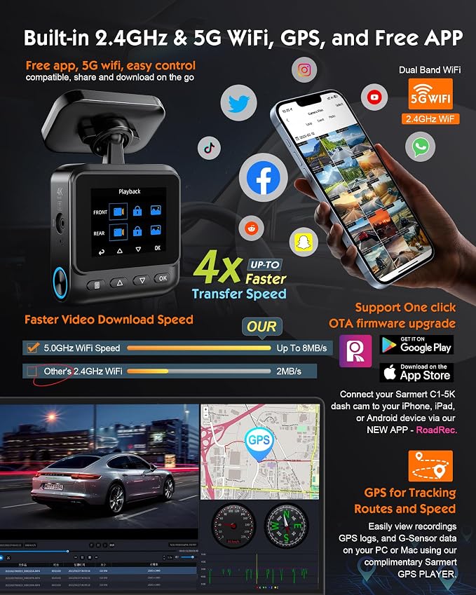Sarmert C2 4K Dual Dash Cam Front and Rear - Built-in GPS and 5G WiFi, Free 64GB Card Included, 4K UHD Dash Camera for Cars, Night Vision, WDR, Loop Recording, App Control, 24H Parking Mode