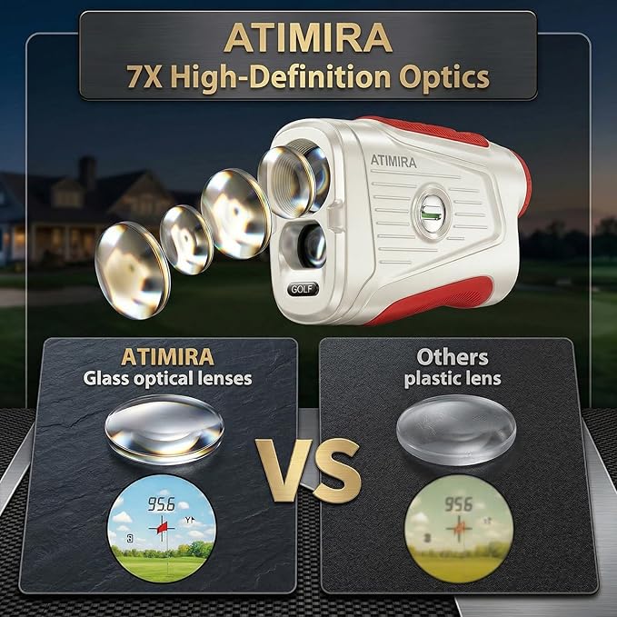 1300Yds Golf Rangefinder with Slope Switch, High-Precision Range Finder, 7X Magnification, Flag Lock & Vibration, Magnetic & USB-C Rechargeable for Golfers