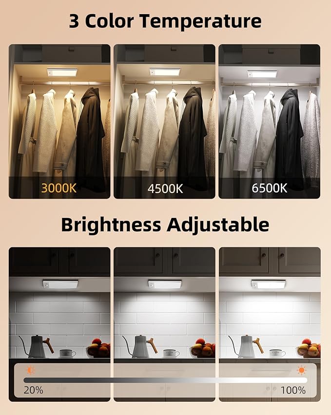 EZVALO 3000mAh Under Cabinet Lighting, 150LM Ultra Bright Motion Sensor Light, Rechargeable Magnetic Under Counter Lights for Kitchen, Dimmable Closet Light with 3-Inch Wide Panel