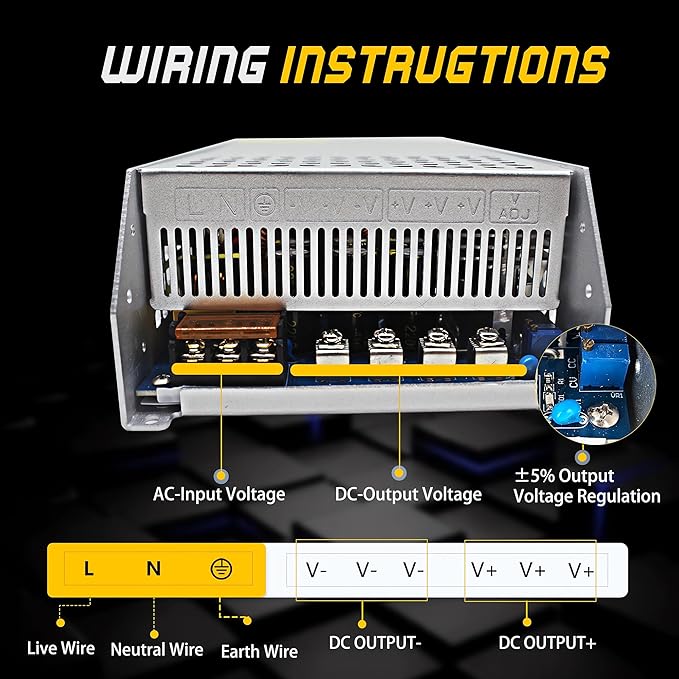 DC 60V 25A 1500W Power Supply SMPS AC 110V / 220V DC 60V Transformer Adapter for Advertising Signs,CCTV Camera Security System,Computer Project of Industrial Power Supplies (DC60V-1500W)
