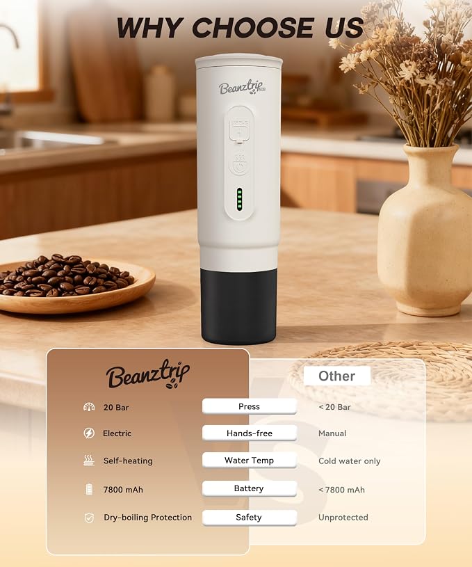 H02 PRO Portable Electric Espresso Maker, Portable Coffee Machine Compatible with NS Capsule Original Pods & Ground Coffee, Mini Travel Espresso maker for Camping, Hiking, RV