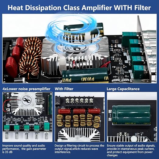 ZK-HT21 Bluetooth 5.1 Amplifier Board, 2.1 Channel 160W×2+220W Subwoofer Audio Power Amp Module with Treble Bass Control, AUX Input Mini HiFi Stereo Amp for Home DIY Speaker & Car Audio Upgrade
