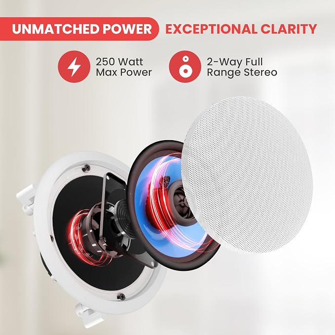 Pyle 6.5” In-Wall / In-Ceiling Speakers, 250W Peak, Hi-Fi Stereo Sound, Pivoting Adjustable Coaxial Silk Dome Tweeter, Poly Cone Woofer, Stain Resistant Grill, For Home Theater, Custom Installs- Pair