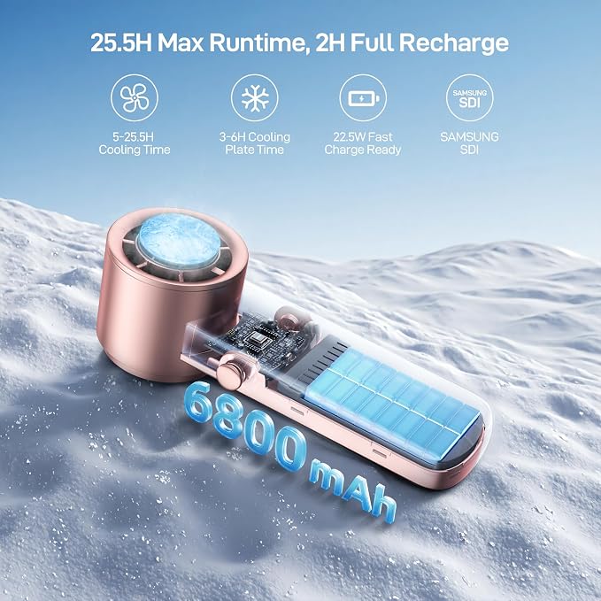 EPICKA Portable Handheld Fan with Ice Cooler - 25H Runtime, Rechargeable 6800mAh Personal Turbo Fan with Power Bank, Fast Charging, 0-100 Speed, Gifts for Women, Summer Travel Essentials, Rose Gold