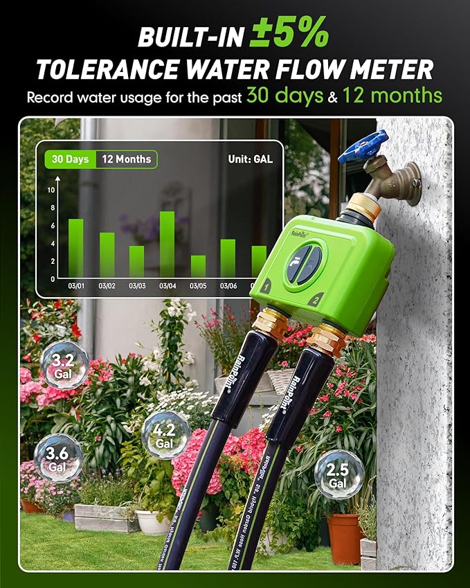 RAINPOINT WiFi Water Timer for Garden Hose, 2 Zone WiFi Sprinkler Controller, Smart Hose Timer Valve, Automatic Drip Irrigation System/Rain Delay for Garden/Lawn