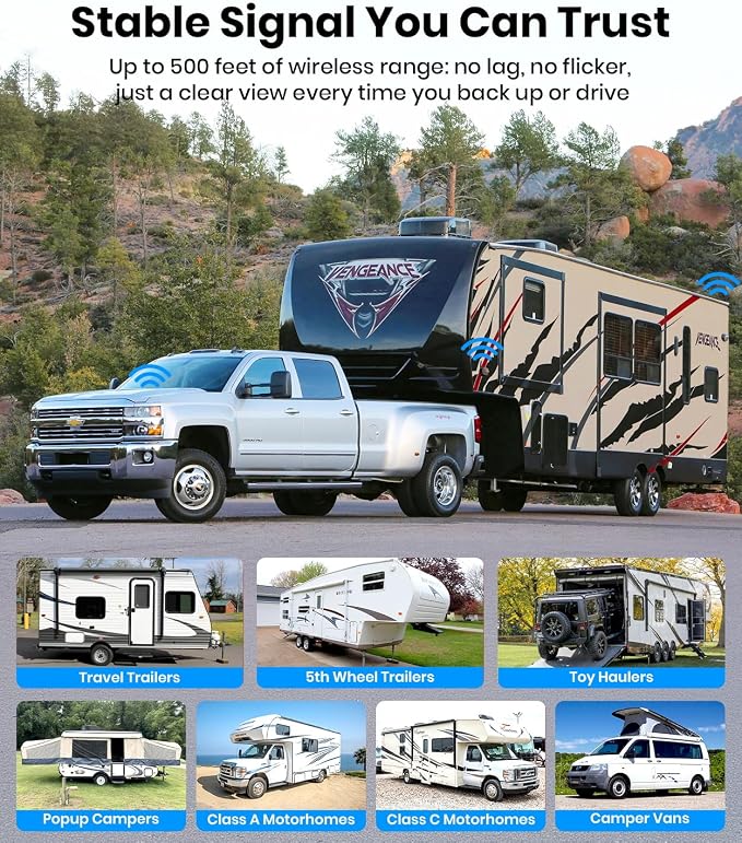 AUTO-VOX RV Backup Camera Wireless with Left and Right Side Cameras, Adjustable Viewing Angle, IR Night Vision, Compatible Only with 3 Channel Monitor for Motorhome, Fifth Wheel, Travel Trailer
