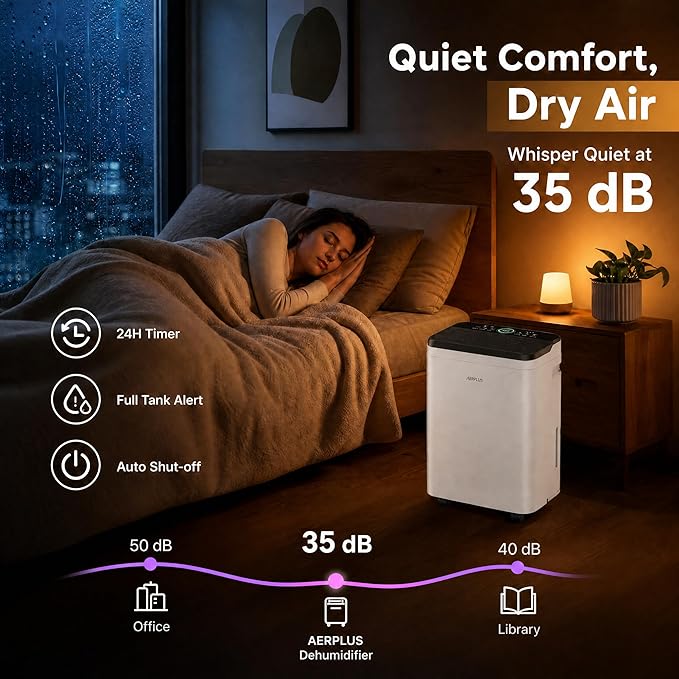 AIRPLUS 70 Pints Dehumidifiers for Home, 5500 Sq. Ft Dehumidifier for Basement with Drain Hose, Continuous Drainage, Intelligent Humidistat, Dehumidifier for bathroom, bedroom, Large Room, 2007