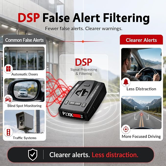 Radar Detector for Cars, Long Range Radar & Laser Detector Up to 1,100 Yards, X/K/Ka/KU/ST/CT Band Detection, DSP False Alert Filtering, Voice Alerts, RDD Stealth Technology, City/Highway Modes