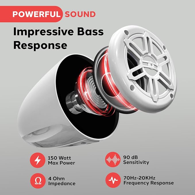 Pyle 4" Waterproof Off-Road Marine Speakers - 2-Way Full Range Stereo System with 360° Rotatable Bracket, Rugged Weatherproof Design, Ideal for ATVs, UTVs, Jeeps, Boats, and Wakeboards, White Colored