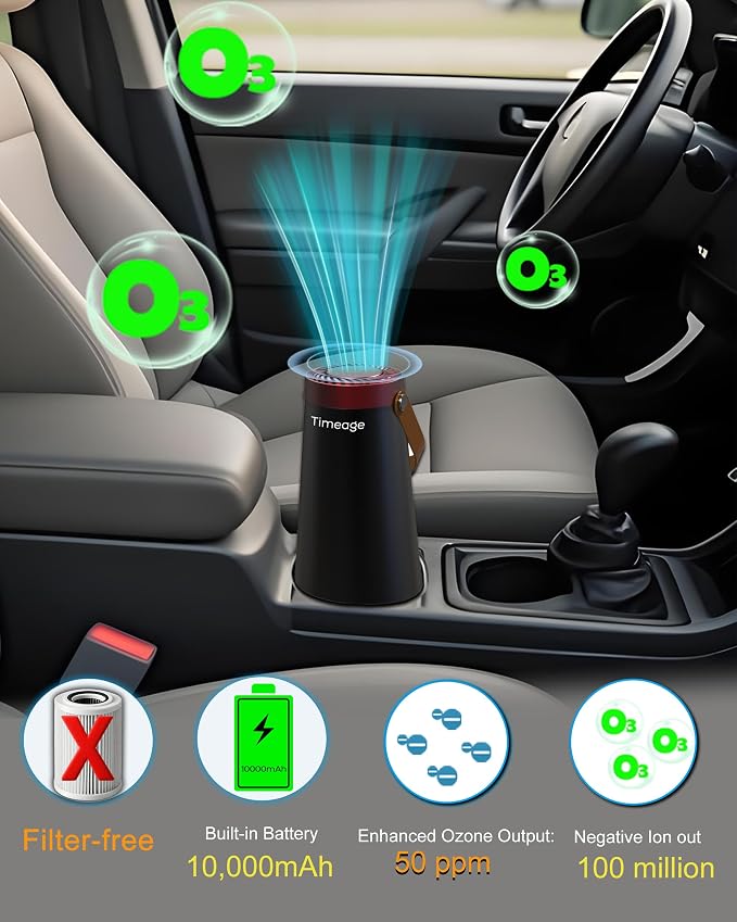 Ozone Odor eliminator,Ozone Generator Machine Plus Ionic Air Purifier for Car and Home to Remove Pet Odor,Smoke Smell,Dust Mites, Allergens, Portable Rechargeable Deodorizer, Filterless Red