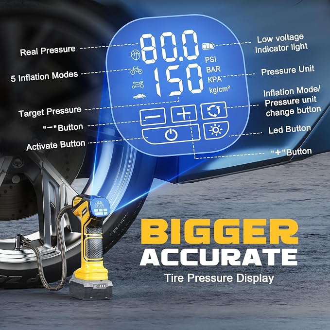 Tire Inflator Portable Air Compressor Compatible With Dewalt 20V Battery, LIVOWALNY 150PSI Air Pump Cordless Tire Pump Digital Pressure Gauge, Tire Inflator for Car, Bike, Motorcycle (Tool Only)