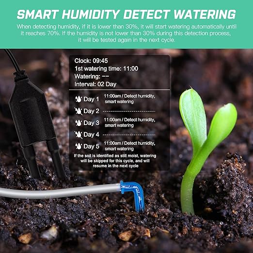 Automatic Drip Irrigation System for Indoor Plants, 2026 Automatic Plant Waterer for 15 Potted Plants Watering with Anti-Siphon and Humidity Mode, Timer, Rechargeable Vacation Self-Watering Pump