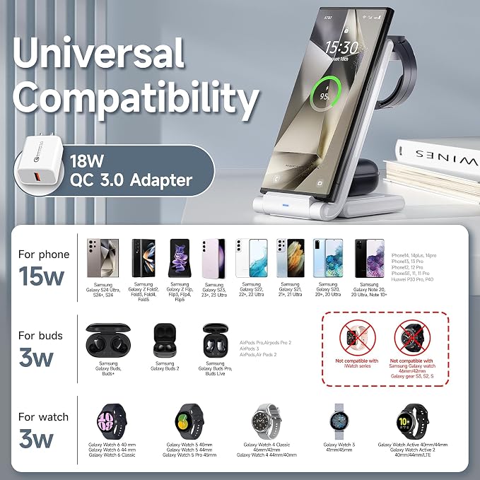 Wireless Charging Station for Samsung,MANKIW Foldable 3 in 1 Fast Charger Station for Galaxy S24 S23 S22 S20 Ultra Z Flip Fold 5/4/3Galaxy Watch 6/5/4/3Buds-White