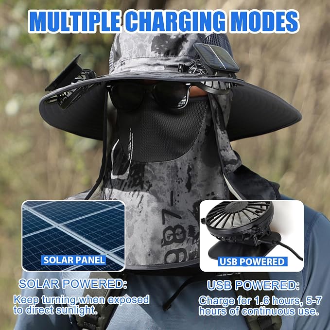 Vingtank Solar Fan Hat, Wide Brim Solar Fan Outdoor Fishing Hat with Removable Neck Flap and Face Cover for Fishing, Hiking, Camping Grey