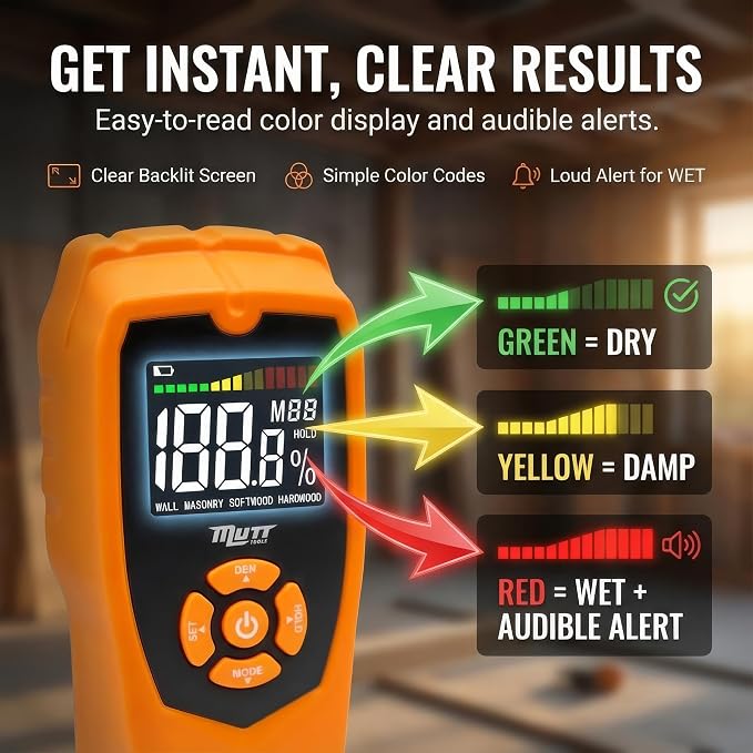 Mutt Tools Pinless Moisture Meter for Drywall – Non-Destructive Wood Moisture Meter for Walls, Wood and Masonry – Detects up to 2 Inches Below the Surface