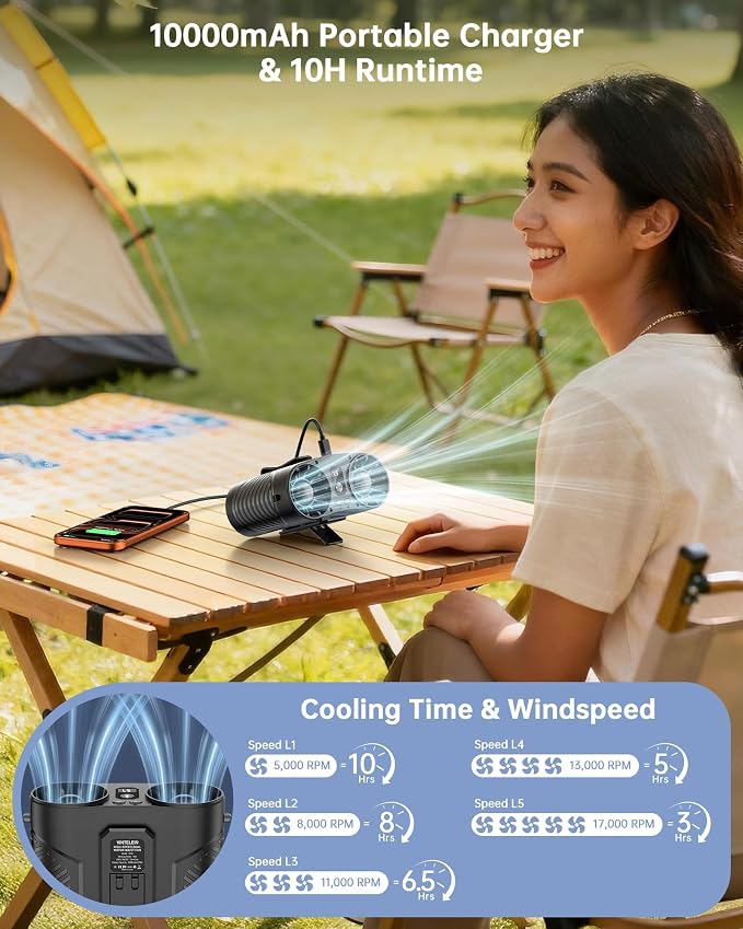 Dual Motor Wearable Waist Fan, 34000RPM Super Strong Airflow, Multifunctional Clip On Fan for Belt/Body/Shirt/Undershirt/Hip, Hands-Free Personal Cooling Fan for Outdoor Stadium/Work/Camping/Gardening