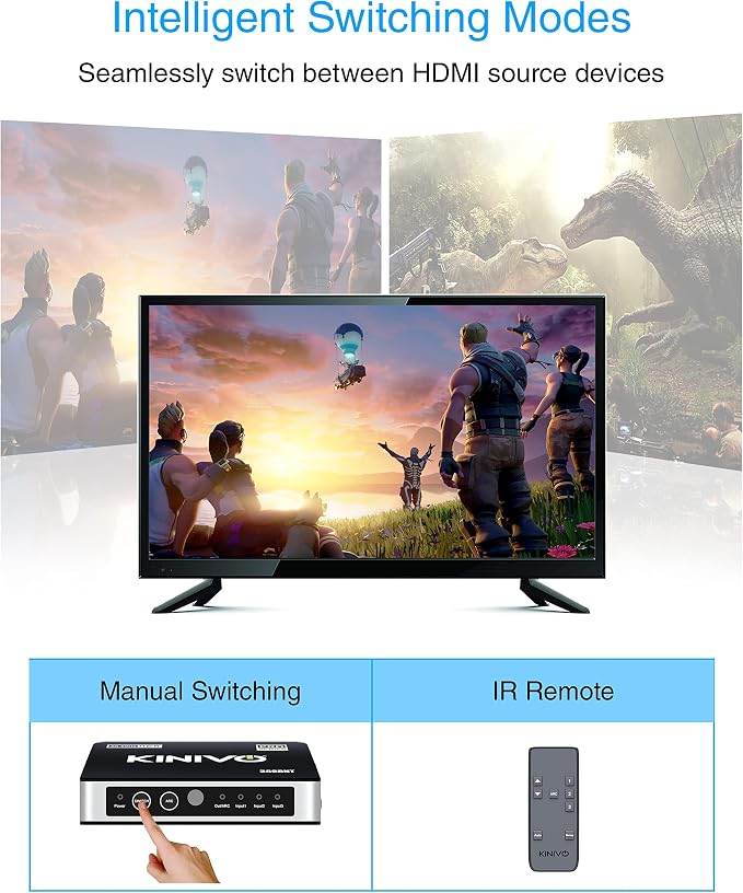 Kinivo HDMI Switch with Audio Extractor 360BNT (3 in one out, Toslink Optical Audio Port, SPDIF, 4K 60Hz, High Speed 18Gbps, IR Remote) - Compatible with Roku, PS5, Xbox, Apple TV, Dolby Digital/Atmos