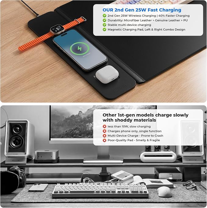 25W Fast Wireless Charging Desk Mat, 2nd Gen 3 in 1 Wireless Charger Mouse Pad, Waterproof Ultra Smooth Non-Slip Gaming Desk Pad, XXL Large 35.43"x15.75" Office Desk Mat