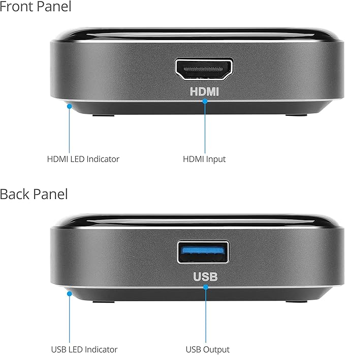 gofanco USB 3.0 HDMI Video Capture Device – Capture, Stream, Share Gameplay, Game Capture, up to 4K @30Hz and 1080p @120Hz, Low Latency for Xbox, PS, Nintendo Game Consoles (CaptureHD4K)