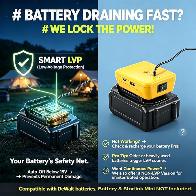 Starlink Mini Battery Adapter Compatible with DeWalt 18V-20V Battery, 9.84FT 18AWG Starlink DC Electronic Power Cord with Independent Button and Low Voltage Protection for Starlink mini Batteries