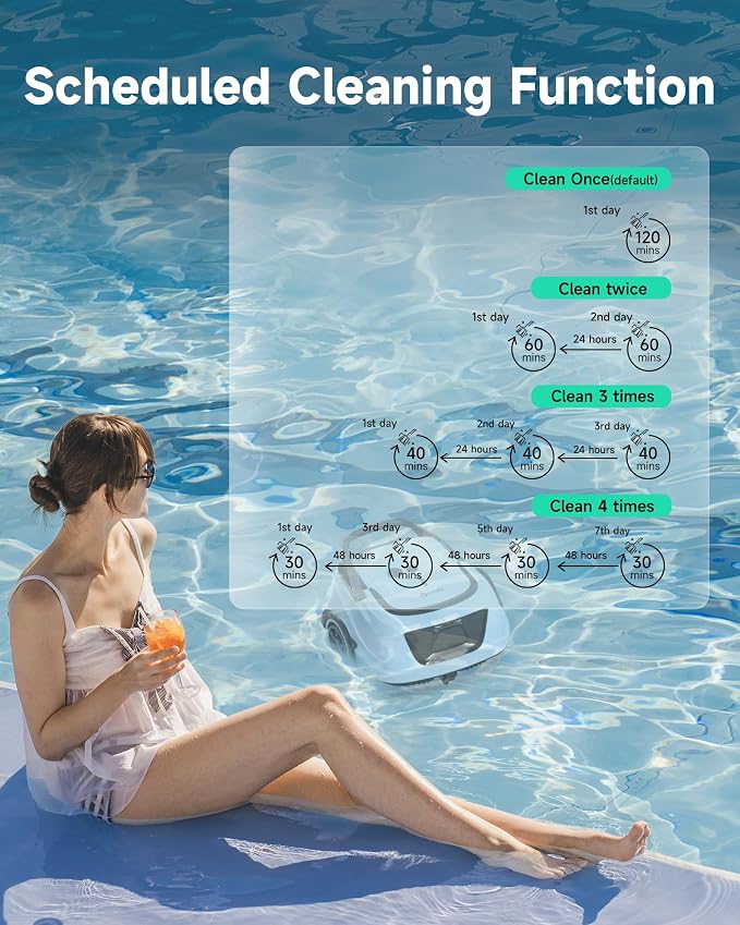 2026 Cordless Robotic Pool Vacuum for Above Ground Pools, Automatic Pool Cleaner Featuring Powerful Suction, LED Status Light & Dual‑Layer Filters, 2.5‑Hour Rapid Charging, Self‑Parking，Blue