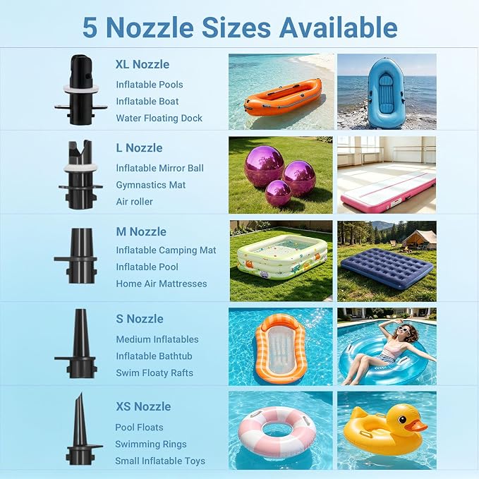 600W Electric Pump for Mattress, Electric Air Pump for Inflatables Quick-Fill Gymnastics Mat Dock Raft Pool Floats 2-in-1 Inflator/Deflator with 5 Nozzles & Carry Case (L)