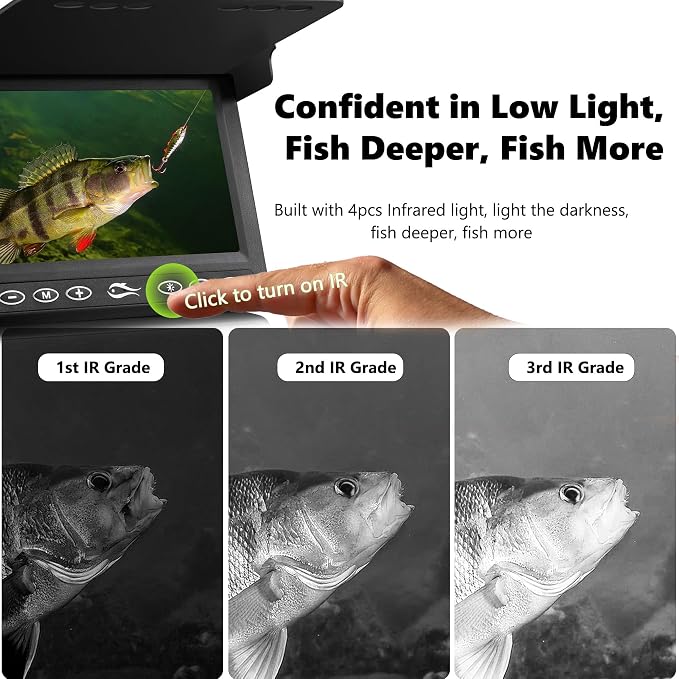 [FishPRO® 2026 Upgrade] The PRO in Underwater Fishing Camera -4.3'' Ice Fishing Camera Underwater(NO Need Learn), 1000TVL, Ice Fish Gift for Men, Ice Fish Finder for Boat Fish w/IR/USB-C/5,000mAh/66ft