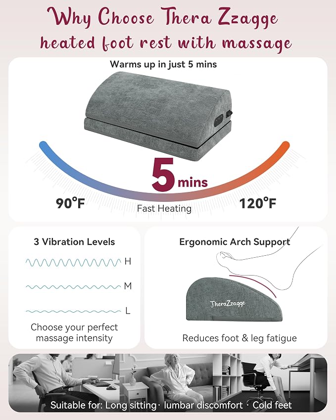 Heated Foot Rest for Under Desk at Work, Foot Stool with Vibration Massage, 2 Heat Levels, Ergonomic Memory Foam Feet Warmer Heater