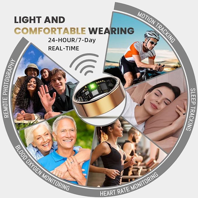 Smart Ring for Women Men, Health Tracker with Heart Rate/Blood Oxygen/Blood Pressure/Sleep Monitoring/Step Counting, IP68 Waterproof Fitness Ring, No App Fees for iPhone & Android (Lavender Pink, 7#)