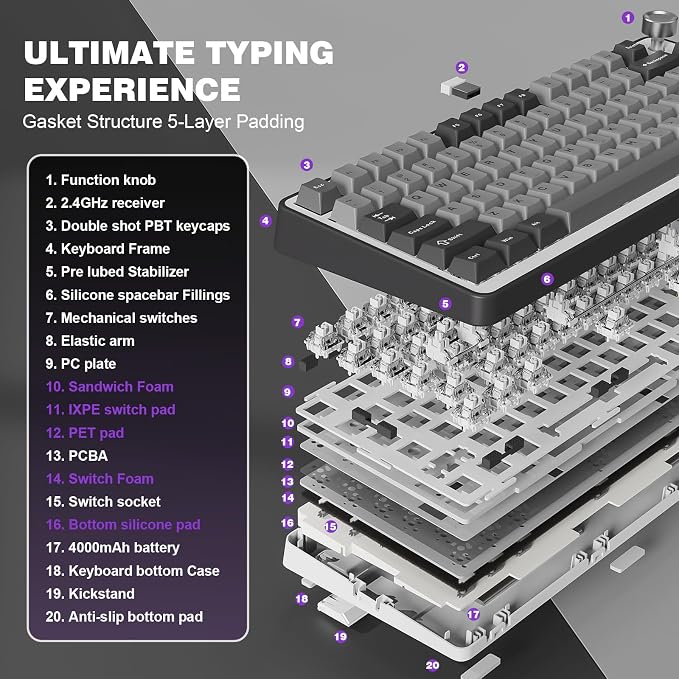 YUNZII B75 PRO Wireless Mechanical Keyboard,75% Layout with Knob,Hot Swap Gasket Structure,Creamy Pre-lubed Switches,RGB Backlit,Bluetooth/Type-C/2.4G for Win/Mac (Dark Grey, Milk Switch)