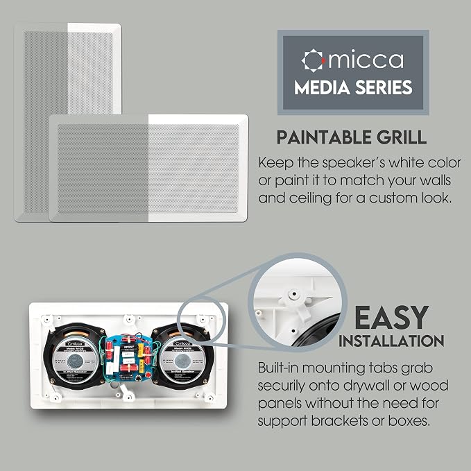 Micca M-CS Dual 5.25 Inch 2-Way in-Wall Center Channel Speaker for Home Theater, Whole House Audio, MTM LCR Design, 5.25" Poly Woofers, 1" Pivoting Silk Tweeter, White, Paintable, Each