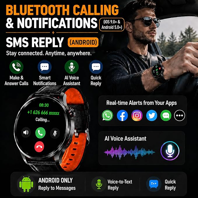Smart Watch for Men with GPS Offline Maps, 1.46"AI Smartwatch, BT Call/Text Reply, Heart Rate/ Sleep Monitor/Health Analysis, 100+ Sports, 5ATM Waterproof Fitness Tracker for Android iOS – 2 Bands